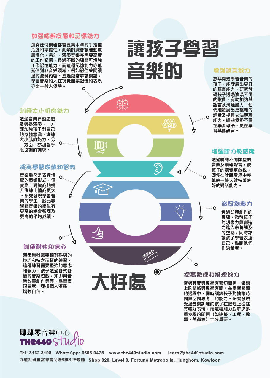 幼兒音樂啓蒙課程